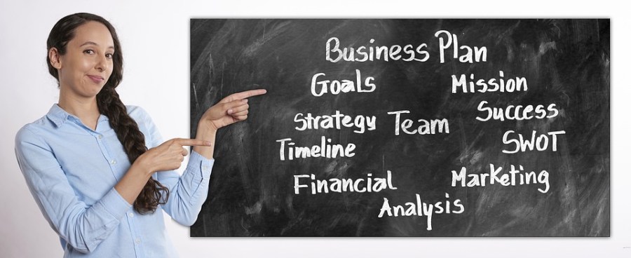 how to write a business plan uk